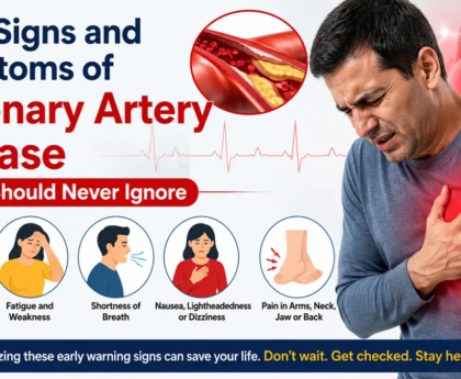 11 Early Signs and Symptoms of Coronary Artery Disease You Should Never Ignore