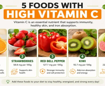 5 Foods With High Vitamin C Boost Your Immunity Naturally