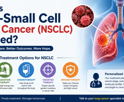 How Is Non-Small Cell Lung Cancer (NSCLC) Treated A Complete Guide