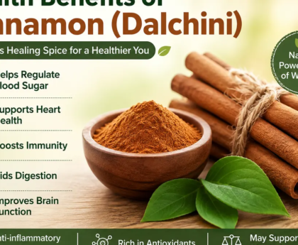 10 Health Benefits of Cinnamon (Dalchini) You Should Know