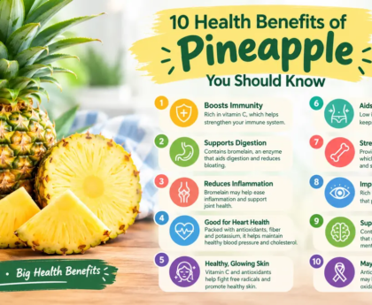 10 Health Benefits of Pineapple You Should Know